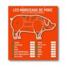 Panneau prix : Presto Porc - 45x49 cm (avec feutre)