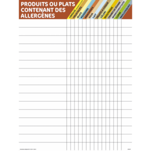 Panneau : Prיsence Allergטnes + 1 feutre effaחable א sec - 40x30 cm