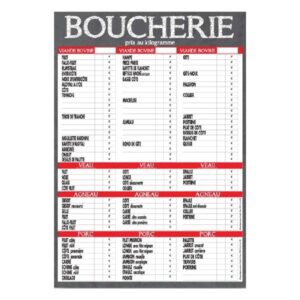 Panneau prix : Maestro Viande Bovine, Veau, Agneau, Porc - 70x100 cm