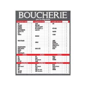 Panneau prix : Maestro Viande Bovine, Veau, Agneau - 70x80 cm