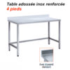 1600x700x880 mm - Table adossée en Inox renforcée