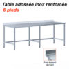 2200x600x880 mm - Table adossée en Inox renforcée