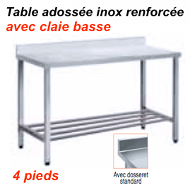 1000x600x880 mm - Table adossée en Inox renforcée avec claie basse
