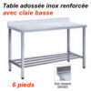 2000x600x880 mm - Table adossée en Inox renforcée avec claie basse
