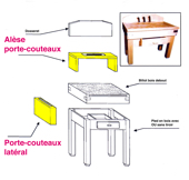 Billots en bois - Alèse