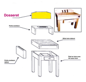 Billots en bois - Dosseret